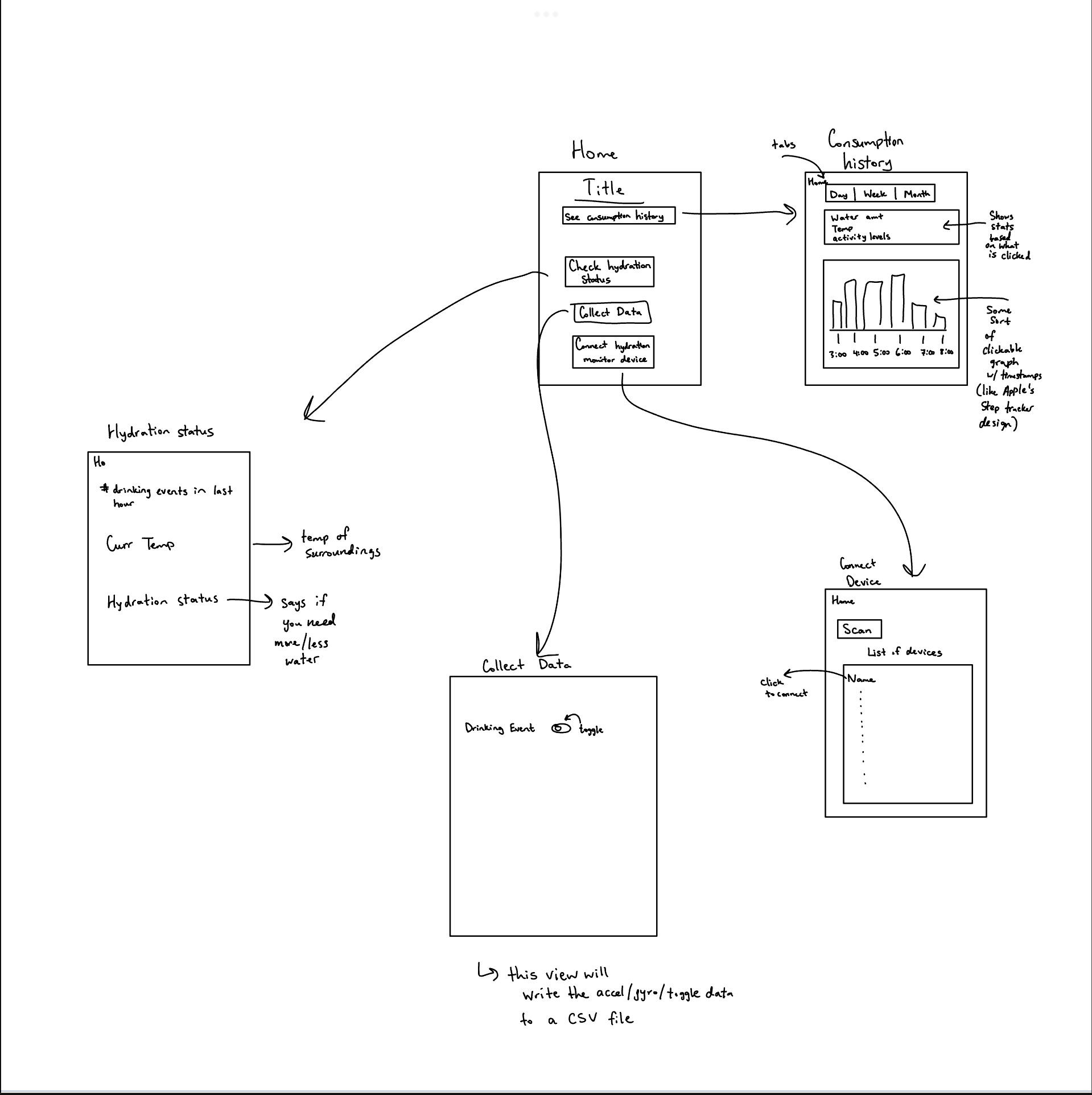 example image